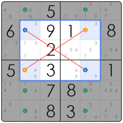 what is sudoku good for